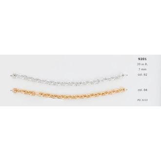 Chain 9201 overzicht
